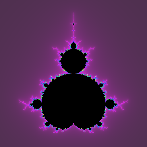 Smooth coloring, the Mandelbrot view